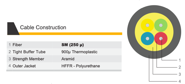 Tactical-Fiber-Optic-Cable-Drawing-1