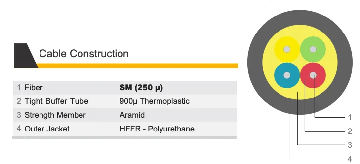 Tactical-Fiber-Optic-Cable-Drawing-1