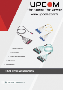 Fiber Optic Assemblies