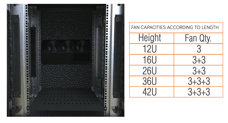 Silent-Fan-Capacity-2