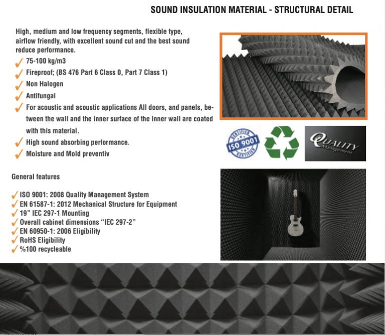 Sound-Insulation-Material-Details
