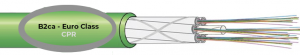 B2ca CPR compliant fiber optic cable with CE marking and DoP under EN 50575