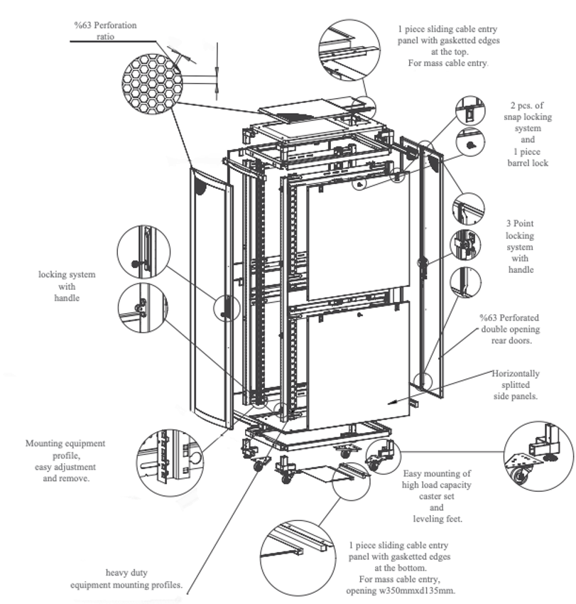 19 inch server rack cabinet technical drawing, FS Line server series