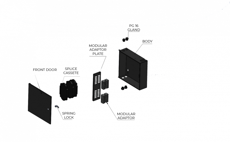 48port24 PORT SCD EXPLODE VIEW