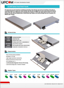 ATP Series Termination Panel