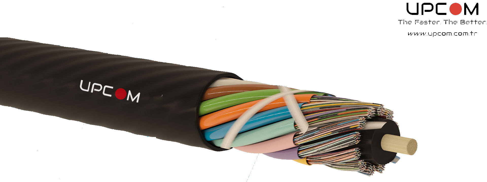 Fiber optic cable cross section diagram showing core, cladding, coating, and protective jacket