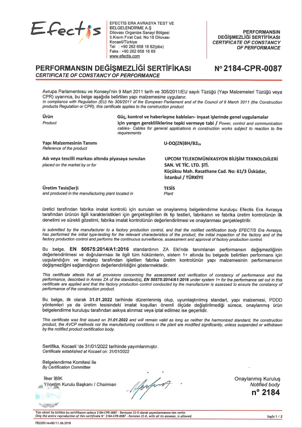 U-DQ(ZN)BH/B2ca UPCOM