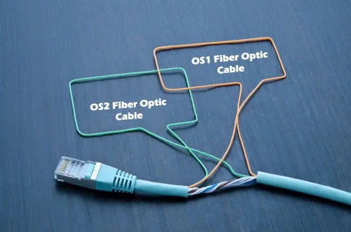 OS1 OS2 Fiber Cores